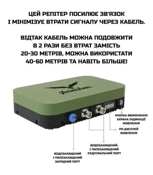 Дротовий репітер для підсилення та подовження кабелів для антен-підсилювачів сигналу ANT210023 фото
