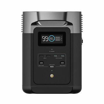 Зарядна станція EcoFlow DELTA 2 1024Wh BAT810002 фото